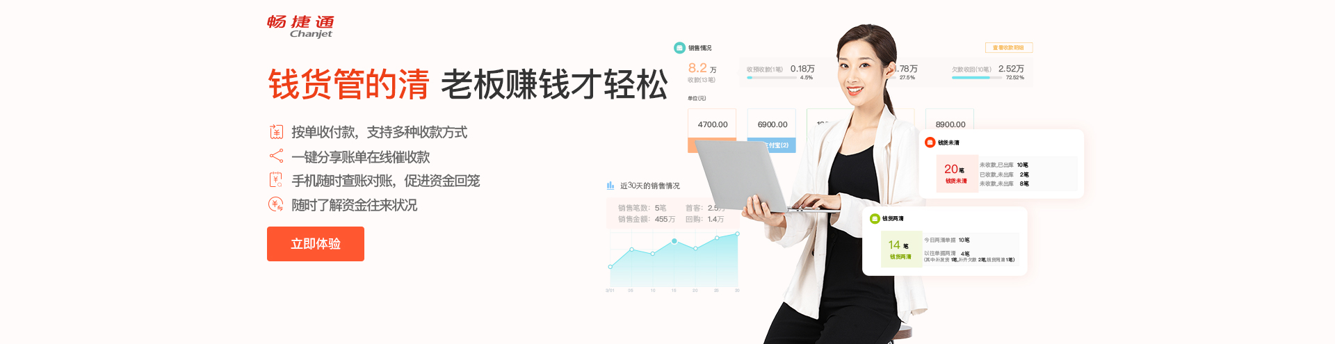 好生意賺錢(qián)